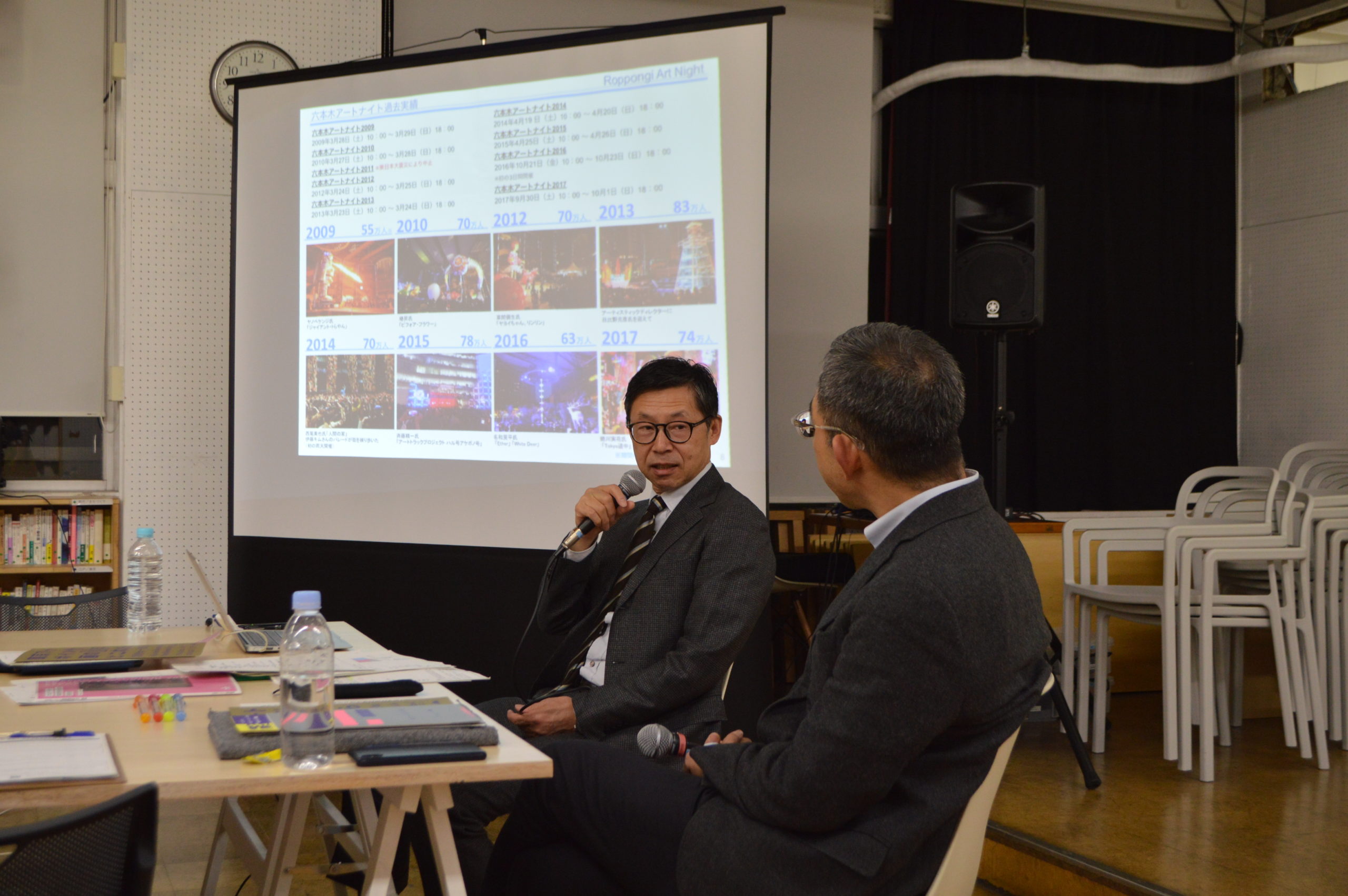 アートプロジェクトが立ち上がる土壌とは（六本木エリア）｜Tokyo Art