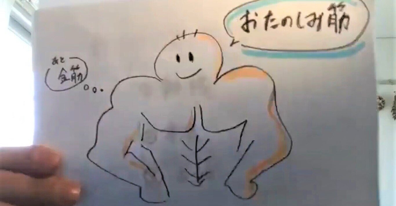 マネジメントスキルを筋肉に例えて、ボディビル大会をやってみた。（続・ジムジム会）の写真